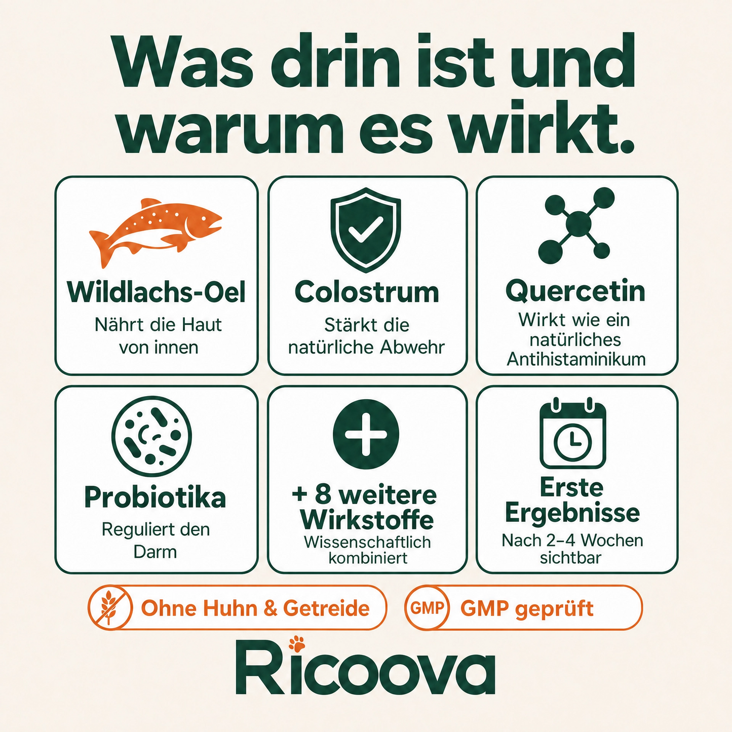Kratzstopp Chews - 60 Tage Schutz
