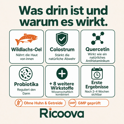 Kratzstopp Chews - 60 Tage Schutz
